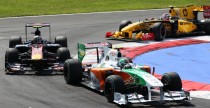 Force India Force India